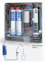 Заредете изображение във визуализатора на галерията – Карбонов блок Pro AC Slim
